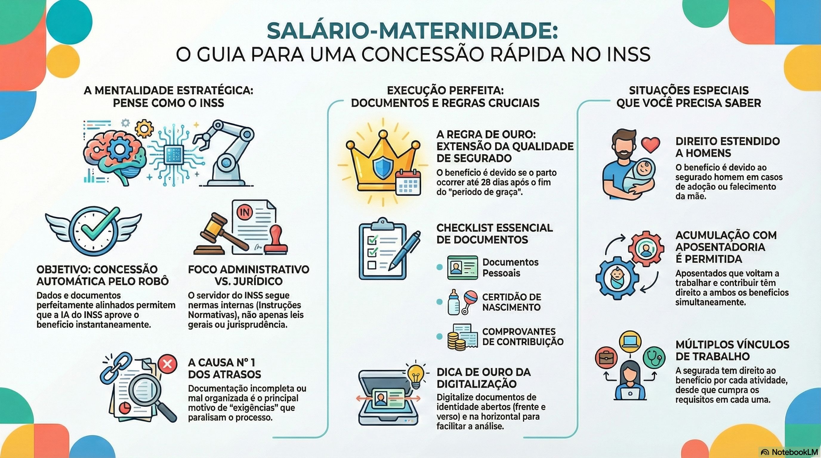 Salário-Maternidade: Estratégias e Fundamentos para a Concessão na Via Administrativa